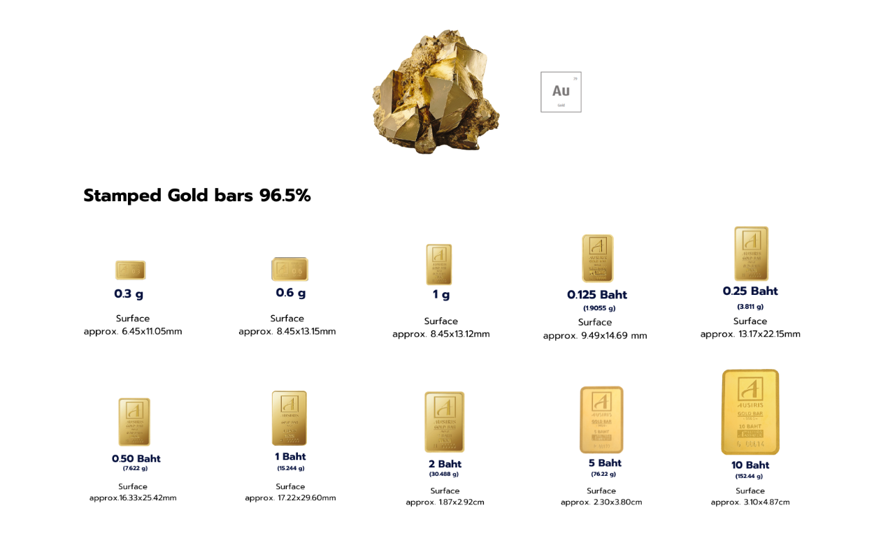 9.4 cm. 9.4 cm. STAMPED GOLD BARS Front CertiAUSIRIS packaging is a guarantee of genuine AUSIRIS bars and quality excellence 9.4 cm. 9.4 cm. Back Product information WWW.AUSIRIS.CO.TH - 3