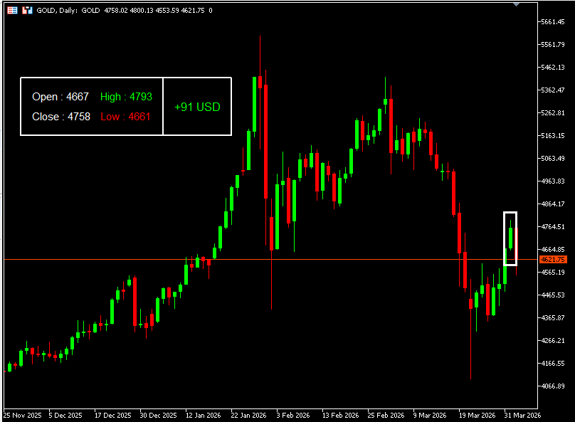 เทคนิค (3)